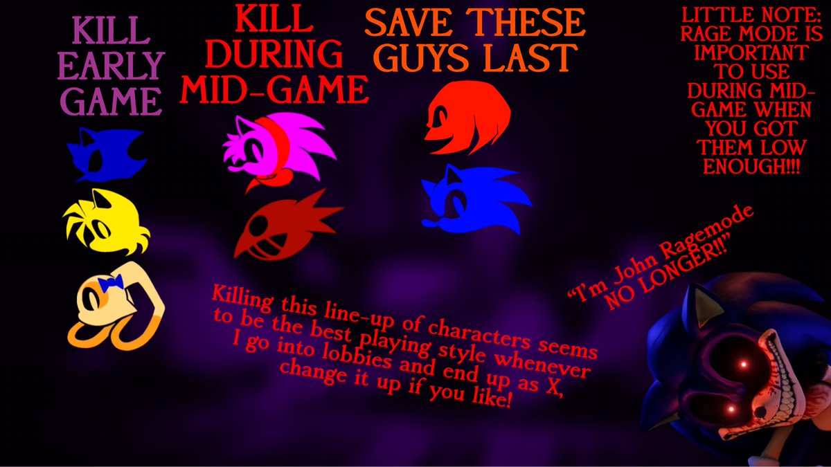The Definitive Way to Play 2011X based off my experience

#outcomememories #glaghorsesimulator50billion #sonicexe