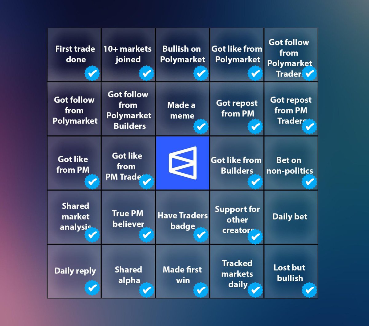 python_dao's tweet image. My @Polymarket BINGO