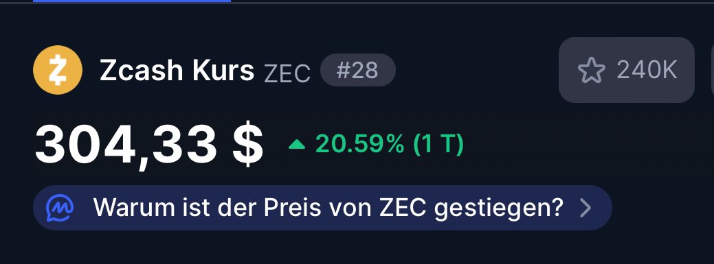 $300 hit ✅

give us ATH next….. $ZEC

<a href="/CryptoWizardd/">WIZZ🥷 ( beware scammers )</a>