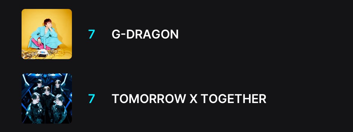 we just dropped again COME ON GUYS 

1 rt = 1 vote! 1 reply with hashtags = 1 vote! <3 

I VOTE #TOMORROWXTOGETHER FOR #2025MAMAVOTE