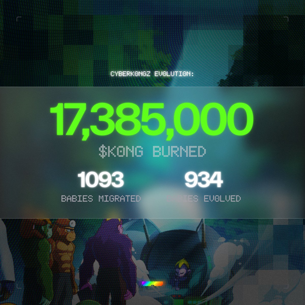 The lab has been on fire 🧪🔥