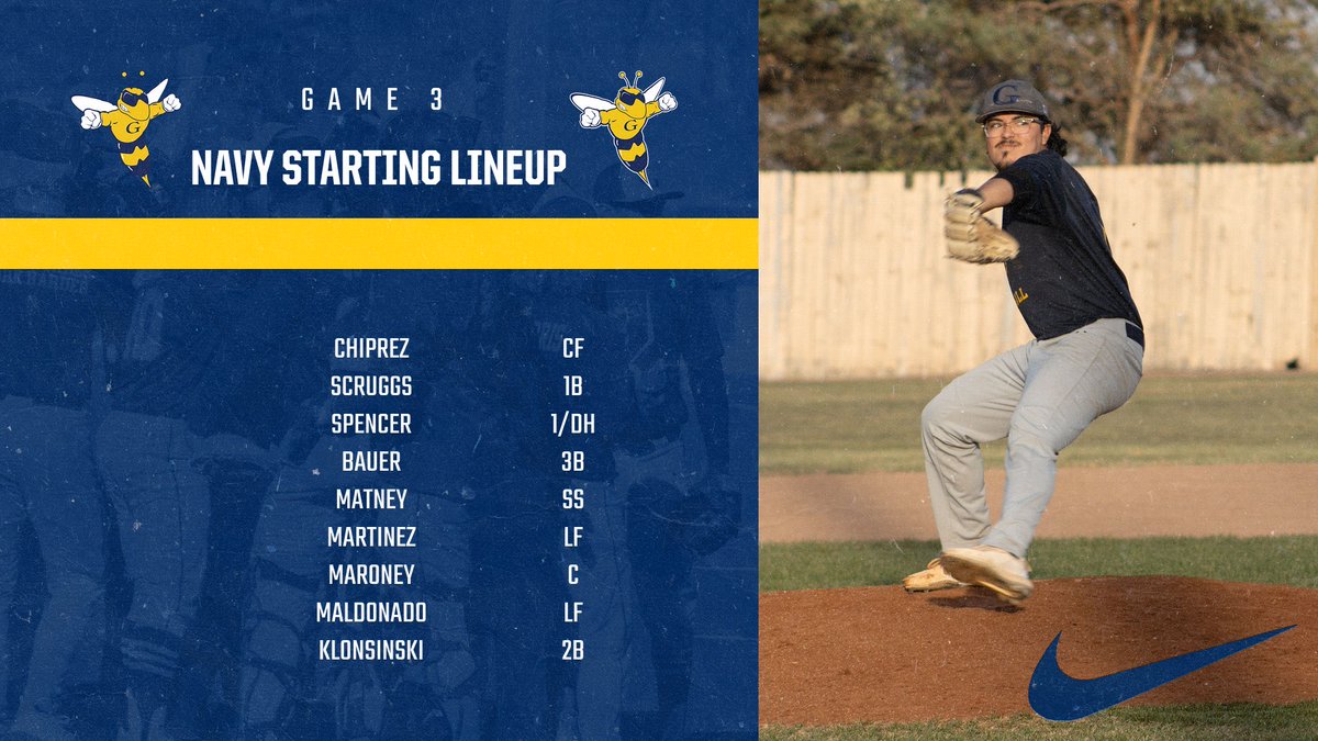 Game 3 lineups are in!

Series tied at 1-1

Swing game today, best of 5 series!