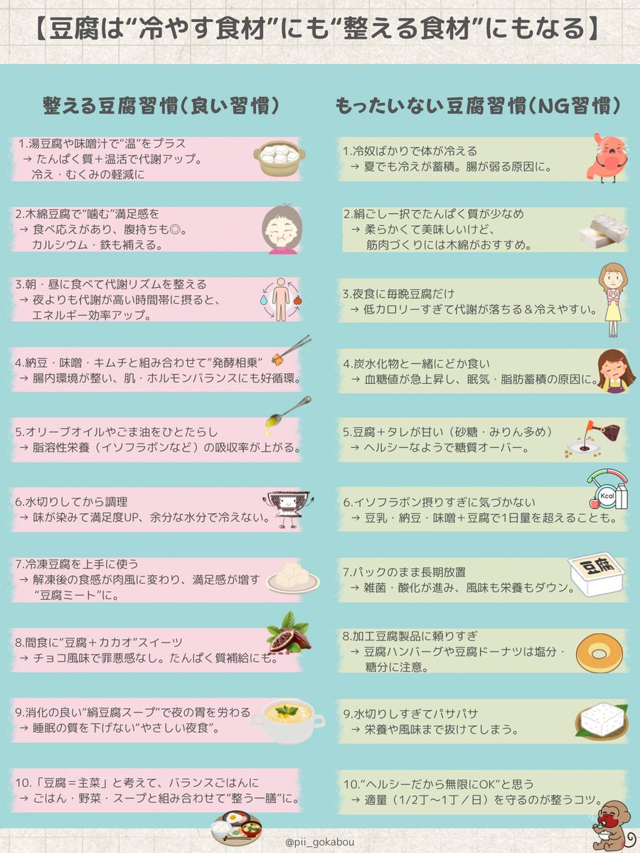 pii_gokabou's tweet image. è±è
ã§æŽããã£ïŒ