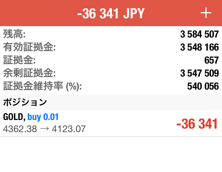 x01eadeveloper's tweet image. R.01
約2400pips💦