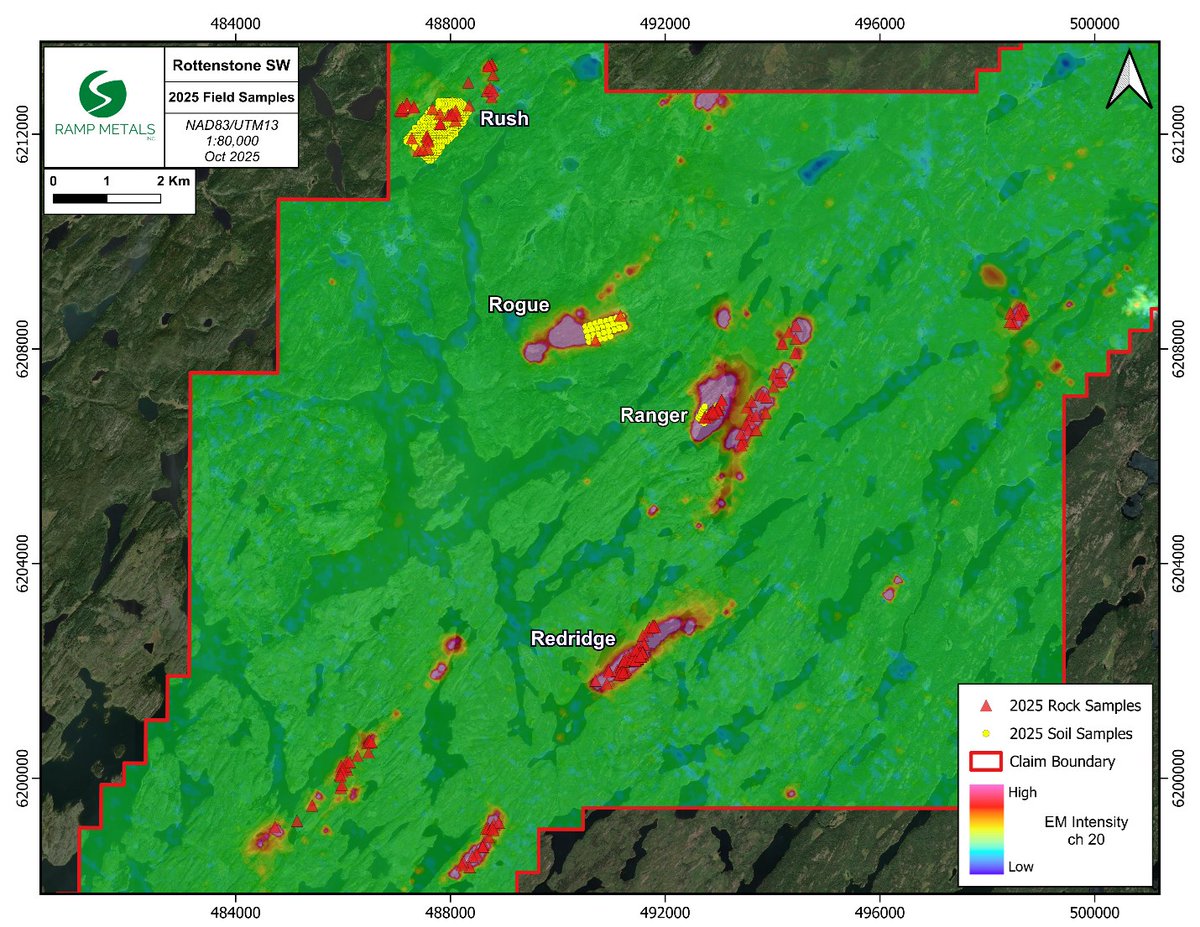Ramp Metals Completes Fall Exploration and Discovers New Mineralized Target

Key Highlights

🟢Ranger: Newly exposed shear zone located approximately 325m NE of the Ranger-001 discovery hole.

🟢Redridge: Newly identified 2.4 km long EM anomaly located approximately 5km south of