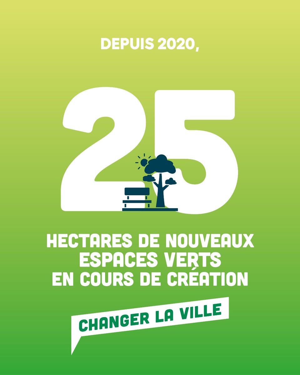 ✅ Changer la ville, c'est offrir à la nature une protection durable et aux habitants un cadre de vie préservé.
➡ Depuis 2020, nous multiplions les espaces verts de proximité et les grands parcs urbains : Regensburg, Parc de la Muraille, Saint-Jean, Champfleuri, 4 saisons…