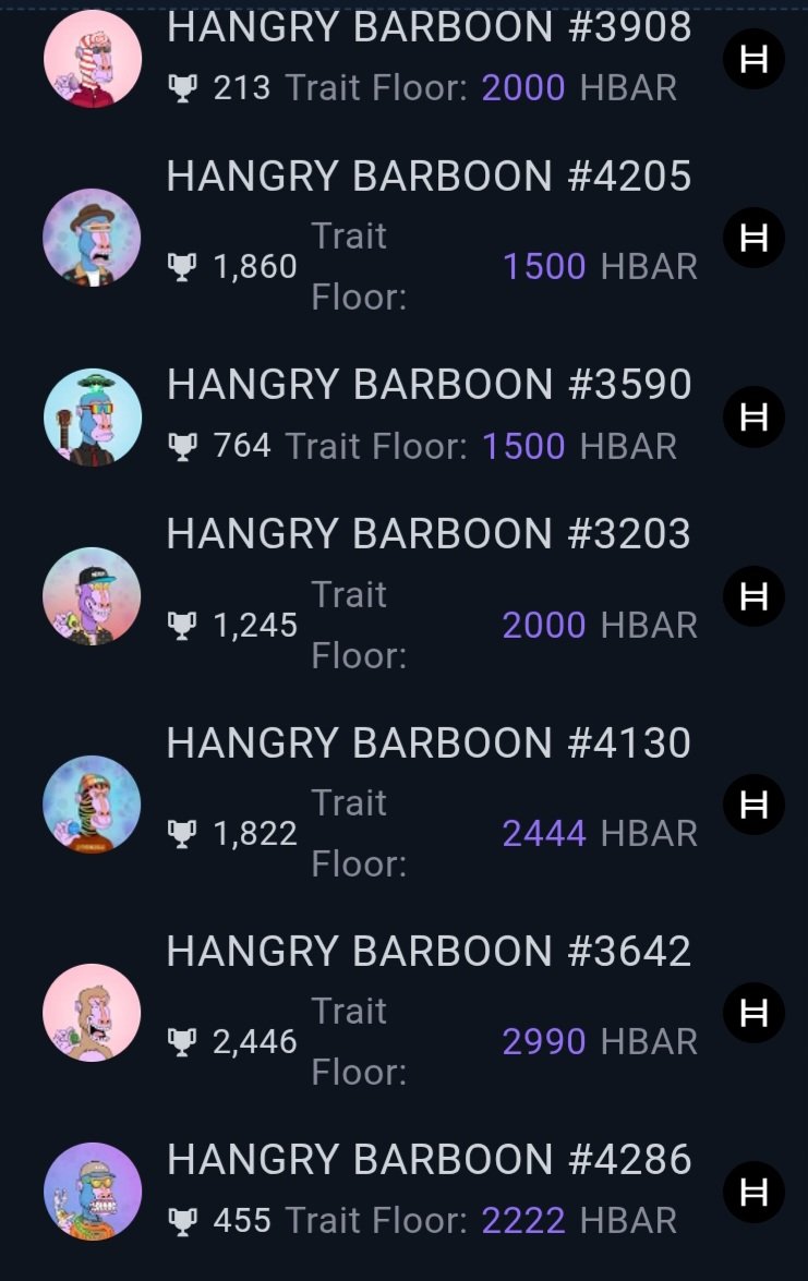 DOG_OF_BTC's tweet image. Don&apos;t let the FP of a @Boons4ever fool you 

Most traits are a snipe or two away from 5-10x 

Demand WILL return for one of the best art PFP projects on the #hashgraph

Would you prefer to own them at 200h or 2000 $HBAR  😏