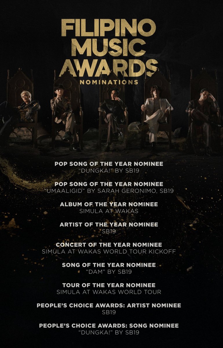 Congratulations <a href="/SB19Official/">SB19 Official</a> for the awards you took home from First Filipino Awards! 🏆🙌. Very deserved! 👏
ARTIST OF THE YEAR
CONCERT OF THE YEAR
TOUR OF THE YEAR
POP SONG OF THE YEAR
PEOPLE’S CHOICE AWARDS -
Artist
Song (Dungka) 

FMAde FOR SB19
#PPOPKingsAtTheFMAs 
#SB19