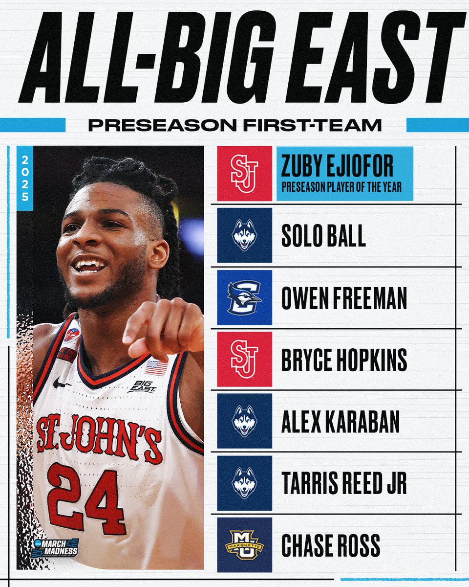 All-Big East Preseason First-Team has arrived 👀

Zuby Ejiofor is the Preseason POTY 🙌