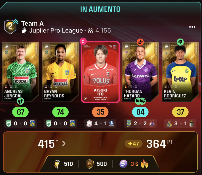 Un bel ricalcolo da 7 punti porta la soglia anche in #Jupiler 🥳🥳

#sorare26