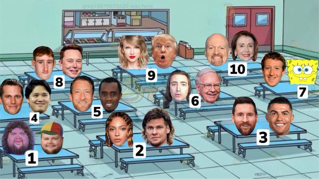 Which table are you sitting at?