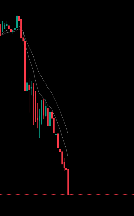 Trump a lancé son plus beau short
