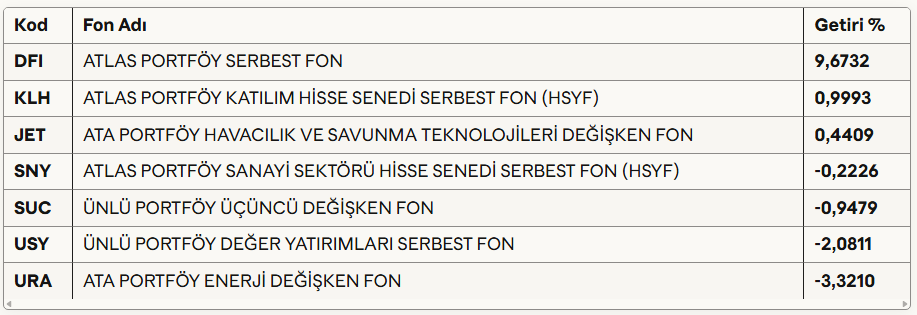 Ekonomist tweet media