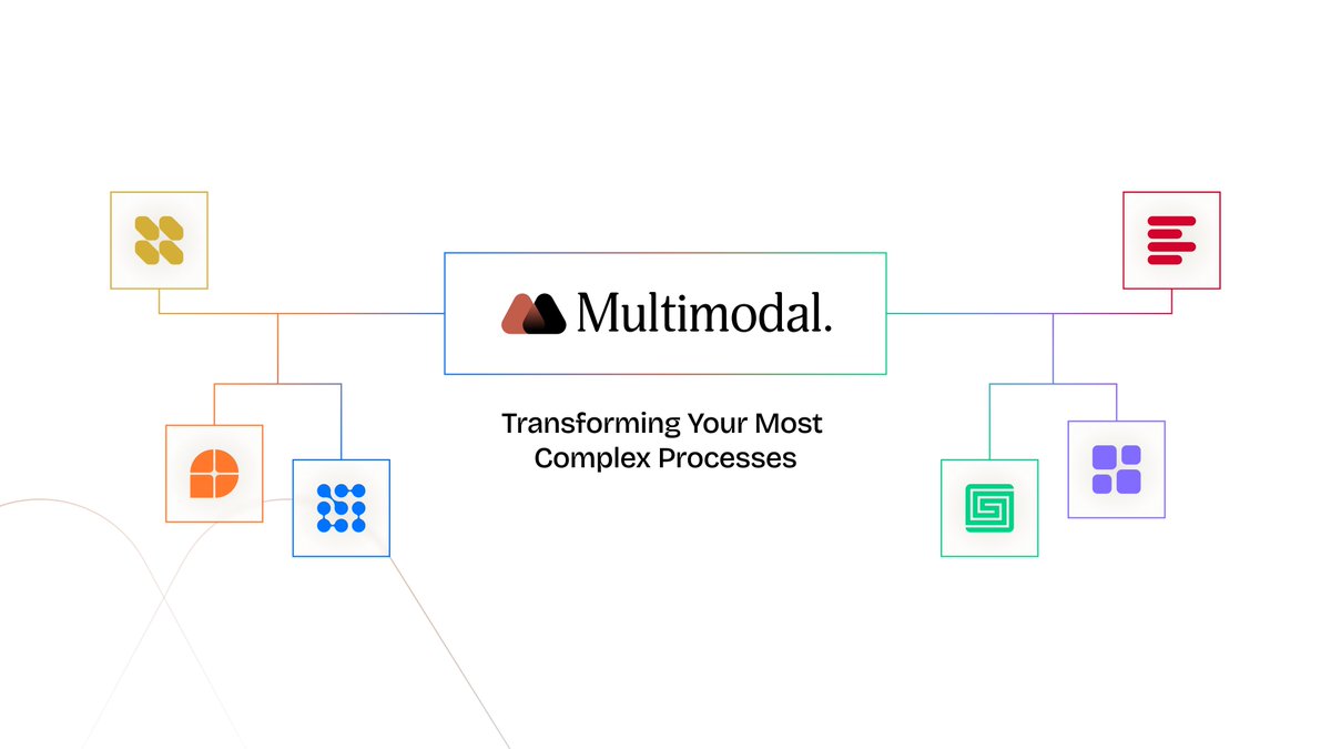 MultimodalAI's tweet image. ChatGPT is useless
Gemini is useless
Perplexity is useless

... when you&apos;re handling real money, real risks, and real regulators.

They are all amazing when it comes to creating funny images or good copy.

But none of them were designed to survive an audit - AgentFlow was.…
