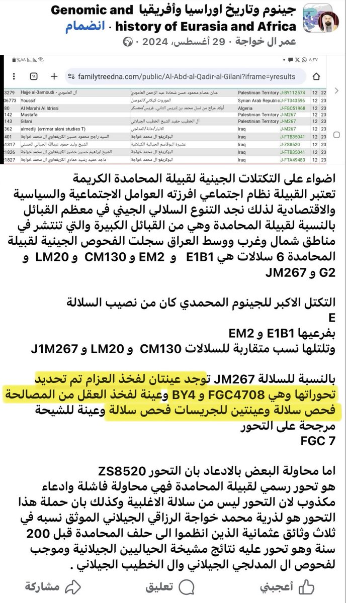 <a href="/ji3l0/">أبو عذاب الـزُّبَـيْـدِيَّ</a> زبيد حرب هناك من قال خولان وهناك من قال من مذحج ومنهم عينتين على هذا التحور واحده مطوره والثاني لم يتم تطويرها 
وهناك ايضاً من زبيد العراق موجبه للتحور by4 وهي مخفيه