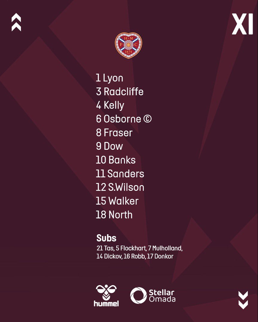 WeeJambos's tweet image. The Wee Jambos starting XI for tonight’s @ScottishFA Youth Cup 3rd Round tie as we take on @RossCounty, 19:00 KO🏆

©️Osborne leads the side

⚽️Dow &amp;amp; North look to provide the firepower

Ⓜ️Fraser &amp;amp; Wilson martial the midfield

📳 Live updates to come