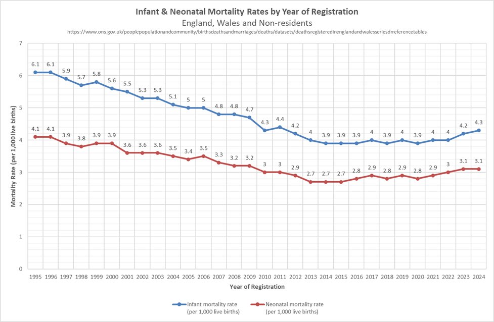 Stuart A tweet media