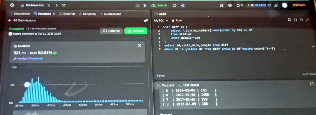 Dat_ScienceGirl's tweet image. Done for the day
- practiced 2 Sql interview questions
- learnt some adv concepts like window fns, rolling avgs etc.
- Did 2 hard leetcode SQL probs
#LeetCode #Sql #Practice #LearnInPublic