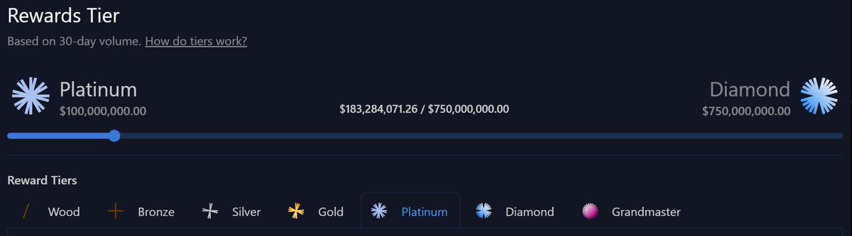 Doing my fair bit of work on <a href="/variational_io/">Variational</a> 

Get instant Bronze tier and a bunch of other cool boosts with code OMNIFROG

omni.variational.io/?ref=OMNIFROG

People think Variational is just another perp dex among the sea of copycats, did they really not learn not fade a farming frog?
