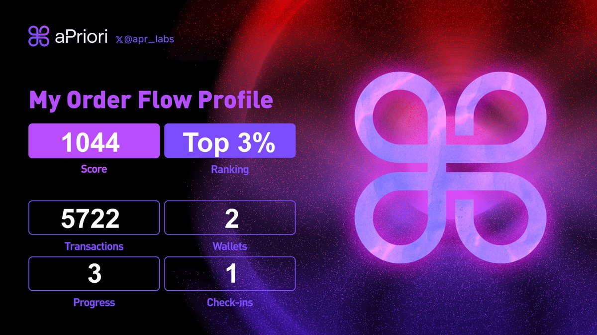 Check out my OF: I'm a Priority.