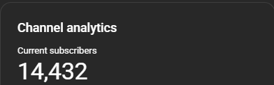 roguereacts's tweet image. I set a goal at the beginning of the year that I wanted to hit 15k on YT... Got a few more months to achieve it!
Thank you everyone who has supported the channel so far! Luv u guys! 🫶🏻🤙🏻💙