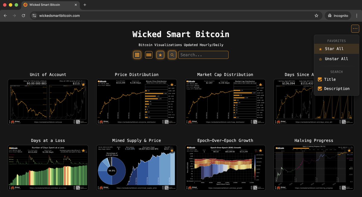w_s_bitcoin's tweet image. Added a menu button in the top right corner of my site. Now you can star/unstar all images at once and select which image information (title, description, or both) to search.