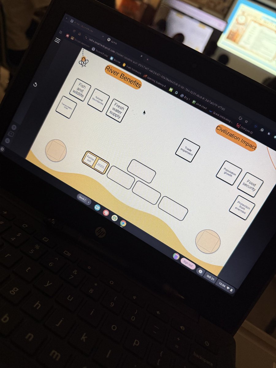 LWMSWarriors's tweet image. Connecting the dots! 🗺️ Students in Mr. Dery’s class reviewed how the geography of Mesopotamia and Egypt influenced the growth of early economies and civilizations. #EngagedLearning #WorldHistory 

@CaelethiaTaylor @AP_Makowski @LaquandraGolf @ExpatEducatorTJ @BEVillalobos79