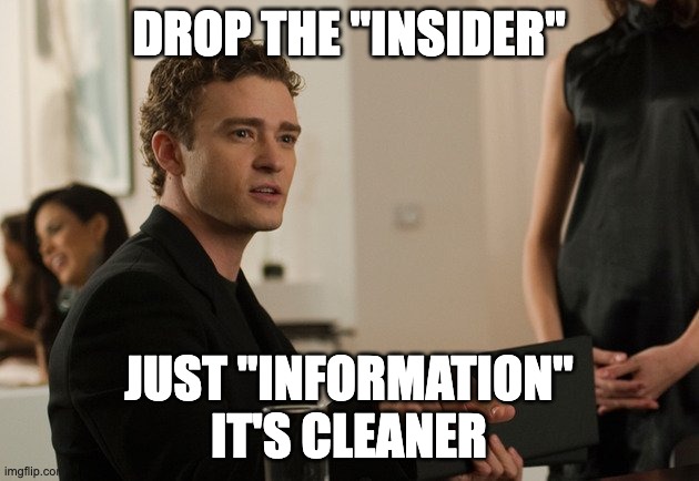 CheatCode0x's tweet image. There is no "insider info" anymore. It's all just information live on @Polymarket
And whoever can distill the information the best wins. So place you're bets.