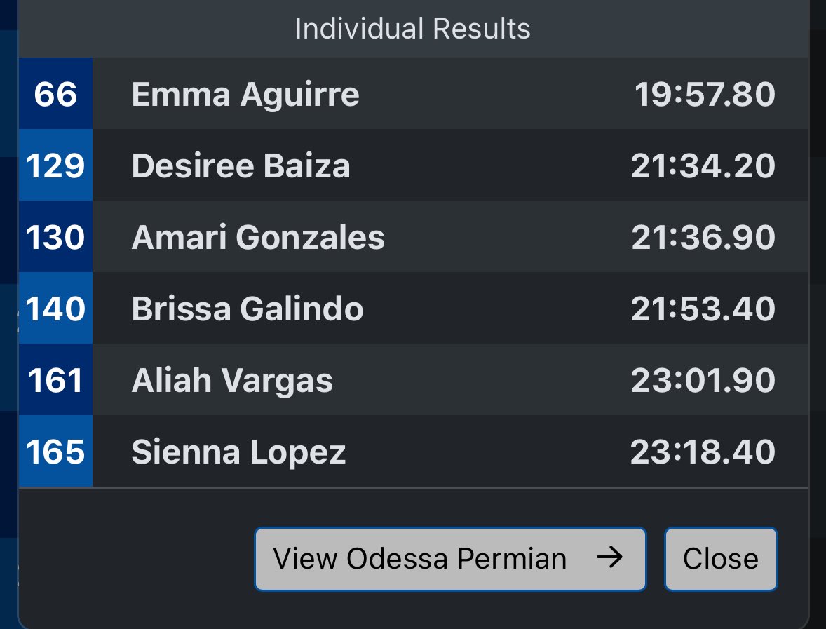 Coach Torres tweet media