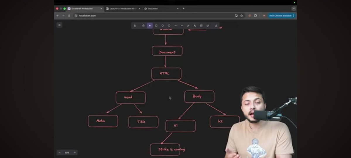 BarnwalNit81849's tweet image. Day 13 of JavaScript Done ✅
Learnt about DOM (Document Object Model) — selecting, traversing, and manipulating elements.
Also explored querySelector, classList API, createElement, and remove() for DOM updates.
Big thanks to @RohitNegi9 bhaiya 🙌

#JavaScript #WebDevelopment