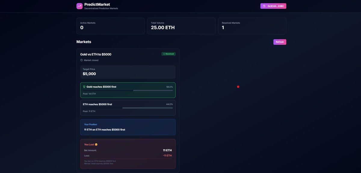 Jiberish_eth's tweet image. I&apos;m also building out a prediction market, will soon push this onto testnet.  

Any ideas for fun bets to try out and gather data for?  

I&apos;m thinkin weather, but who tf cares about the weather lol

#solidity #soliditydev #buildinginpublic
