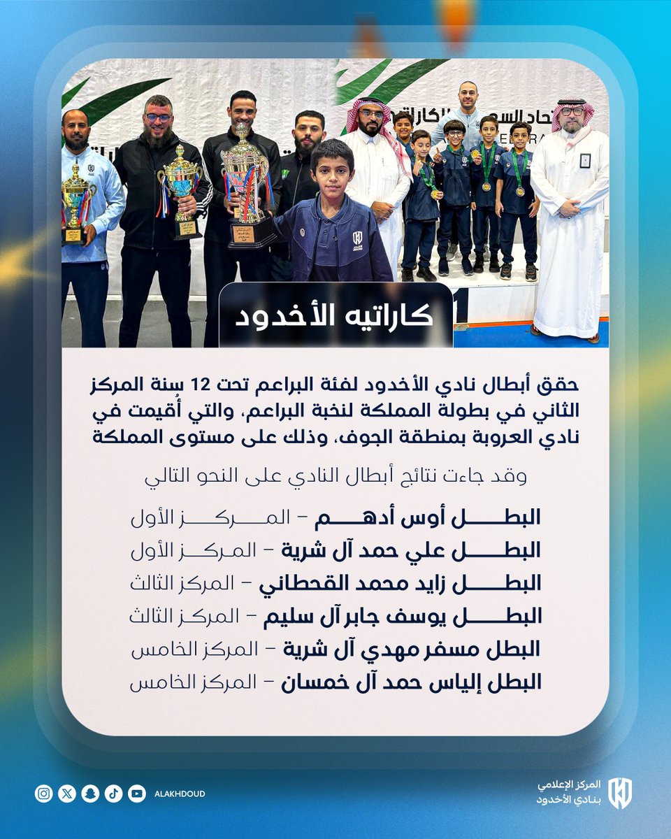 📄 أبطال نادي #الأخدود للبراعم تحت 12 عامًا يحققون المركز الثاني في بطولة المملكة لنخبة البراعم بالجوف🥋🩵

#كاراتيه_الأخدود