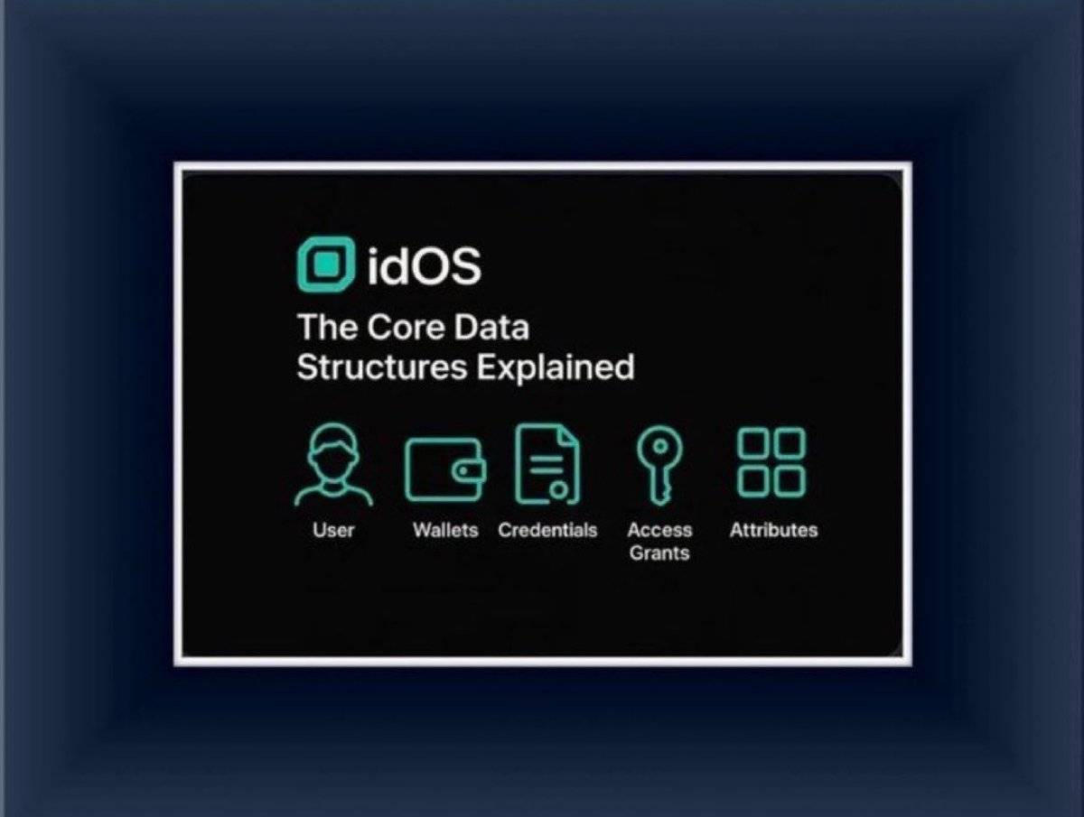thatsassyboy_'s tweet image. Builders praise @idOS_network app's APIs—"Plug-and-play for compliant logins, no wheel-reinvention.
Reputation portability means no zero-start on new dApps.
560+ integrations, growing daily.