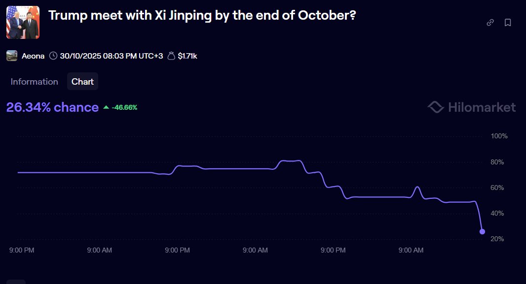 EtherGhost tweet media