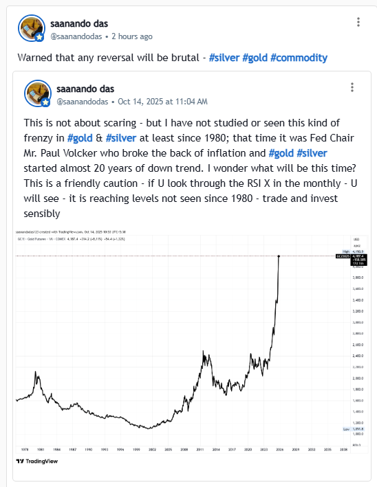 Saanando's tweet photo. It was a timely warning on 14th of October #gold #silver #commodity #comexgold https://t.co/oVbPm5uRrR