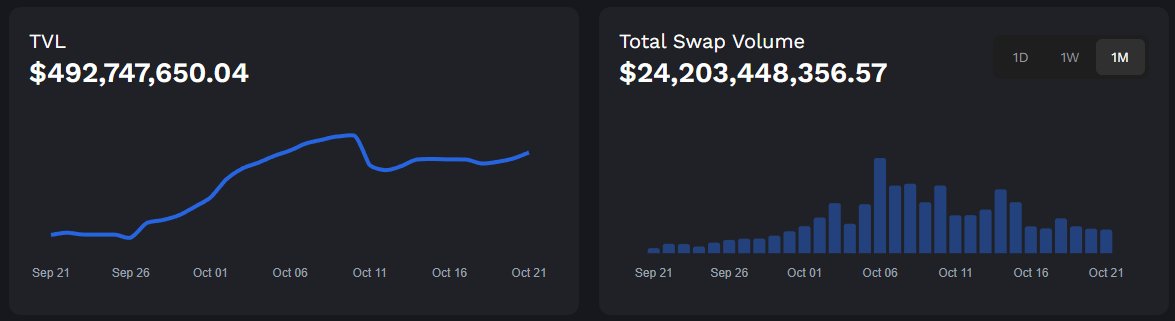 Ondewit.ink Ⓜ️Ⓜ️T tweet media