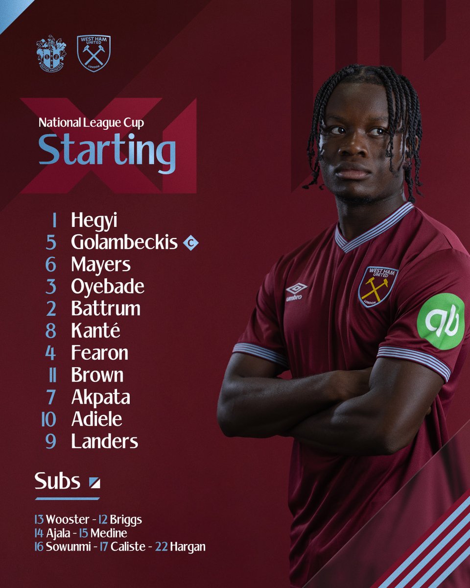 Back in National League Cup action tonight for our U21s at Sutton⚒️