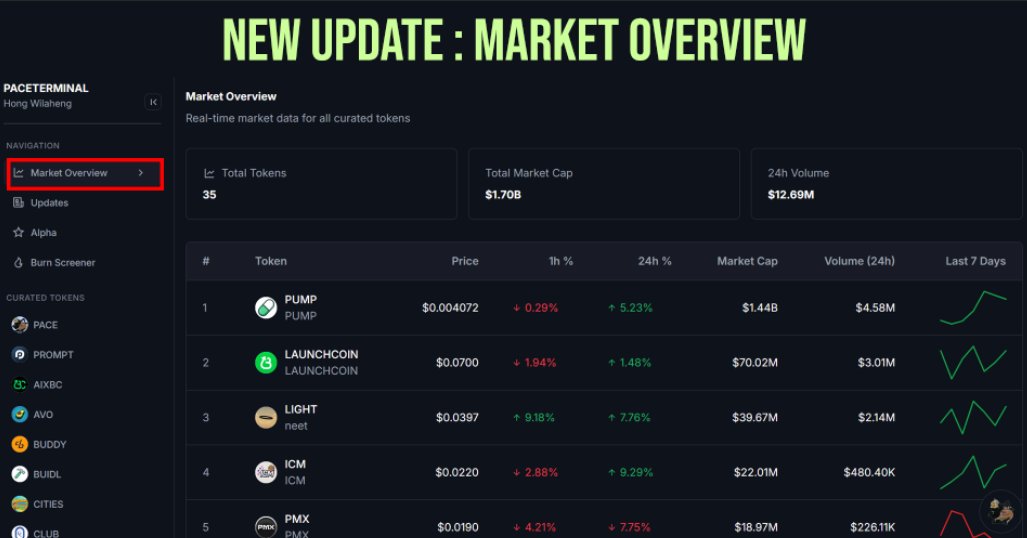 PaceTerminal tweet media