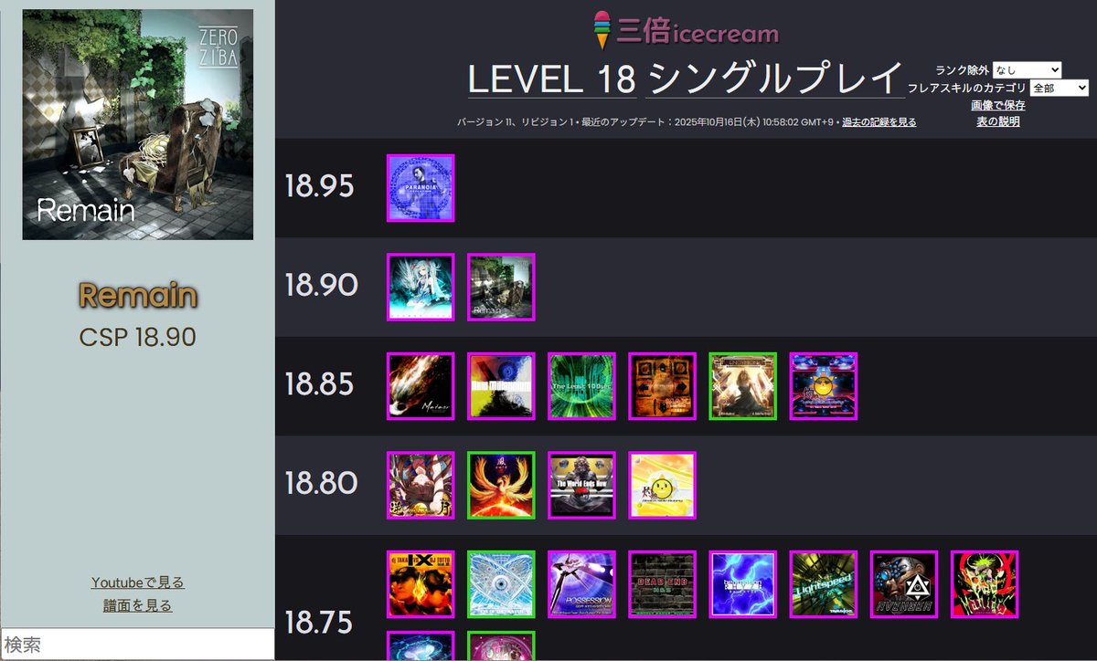 3icecream_com's tweet image. 難易度表を更新しました!
The difficulty lists have been updated!
3icecream.com/difficulty_lis…
#sanbaiicecream #3icecream