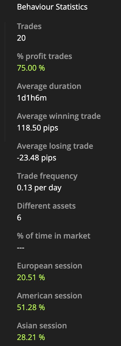 We are nowhere ready, but we are more than on our way and that's key.

Fully systematic trading is like starting out trading all over again. It's not something that clicks within one month, or one year. It's going to be years of consistency and dedication, even more trial and