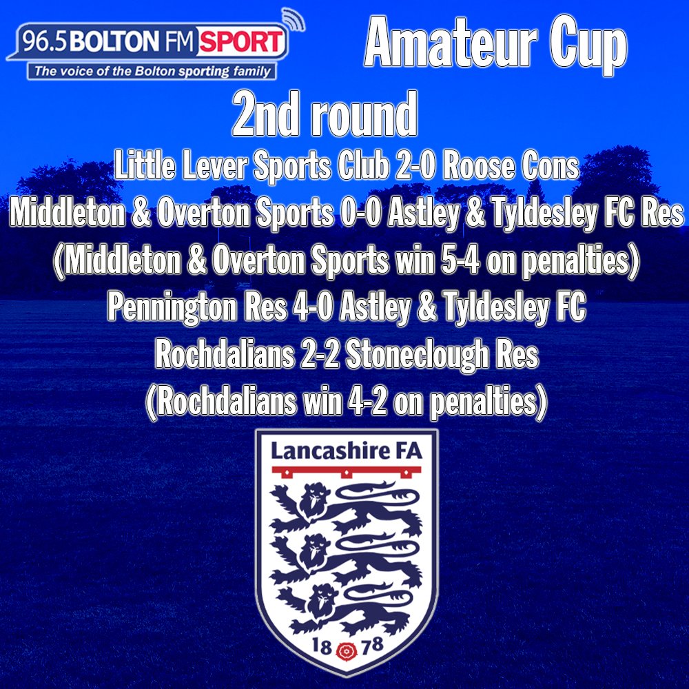 <a href="/L_L_SC/">Little Lever SC</a> got the better of Roose Cons thanks to second half strikes from Finlay Corbett and Jordan Monthe whilst <a href="/pennington_fc/">Pennington Football Club</a> Reserves eliminated <a href="/AandT_FC/">Astley & Tyldesley FC</a> with four different scorers at Jubilee Park.

The second teams of A&amp;T and <a href="/stonecloughfc1/">Stoneclough FC</a> were knocked out via spot kicks.