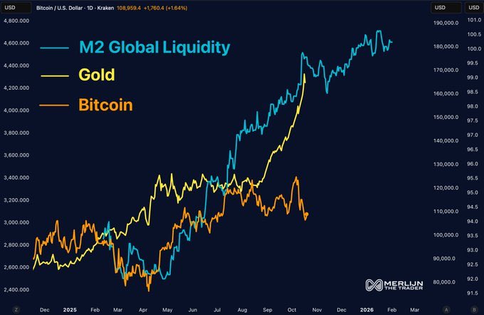 SabuCoin's tweet image. 