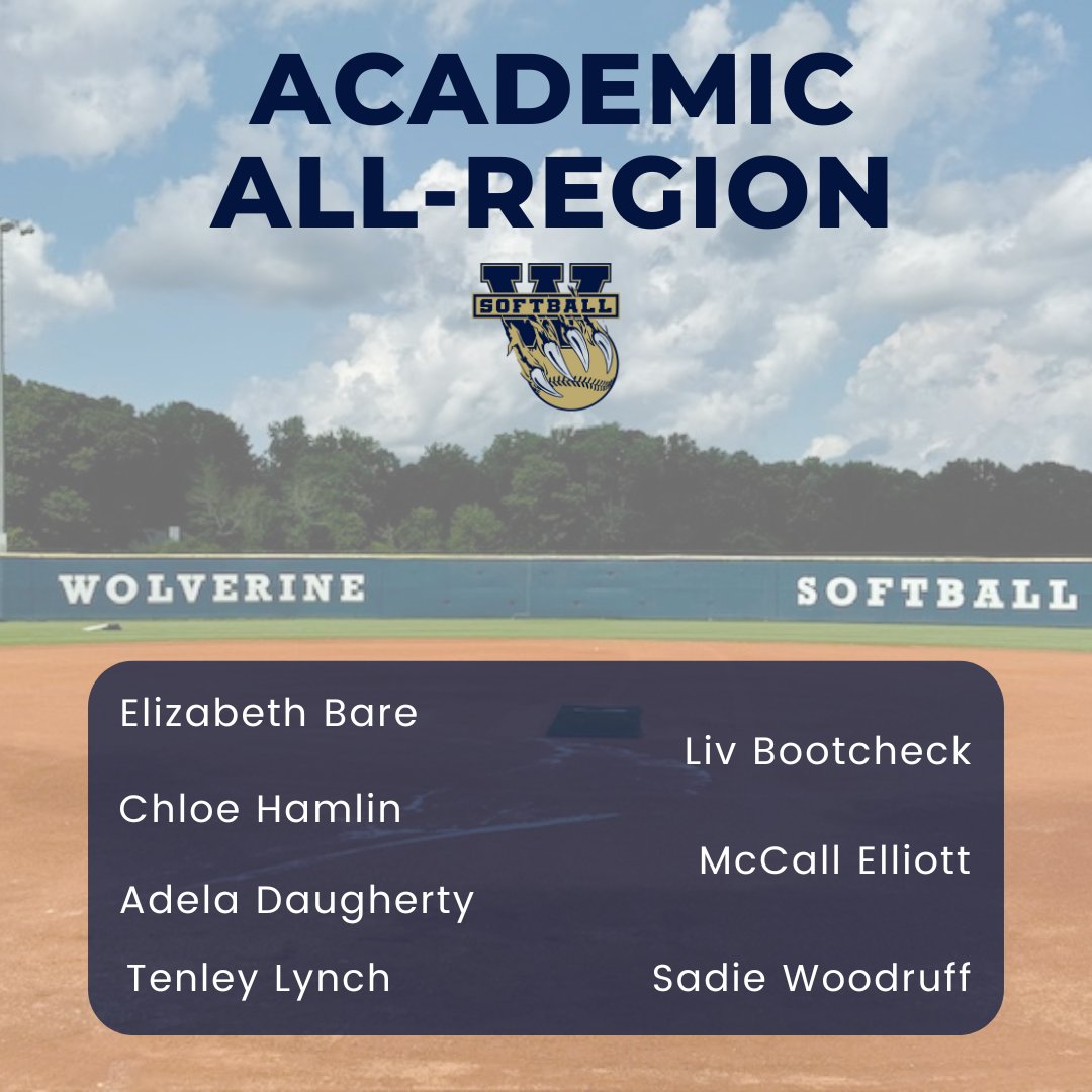 westsoftball20's tweet image. Congratulations to these Varsity Academic All-Region players! Keep up the hard work 📚