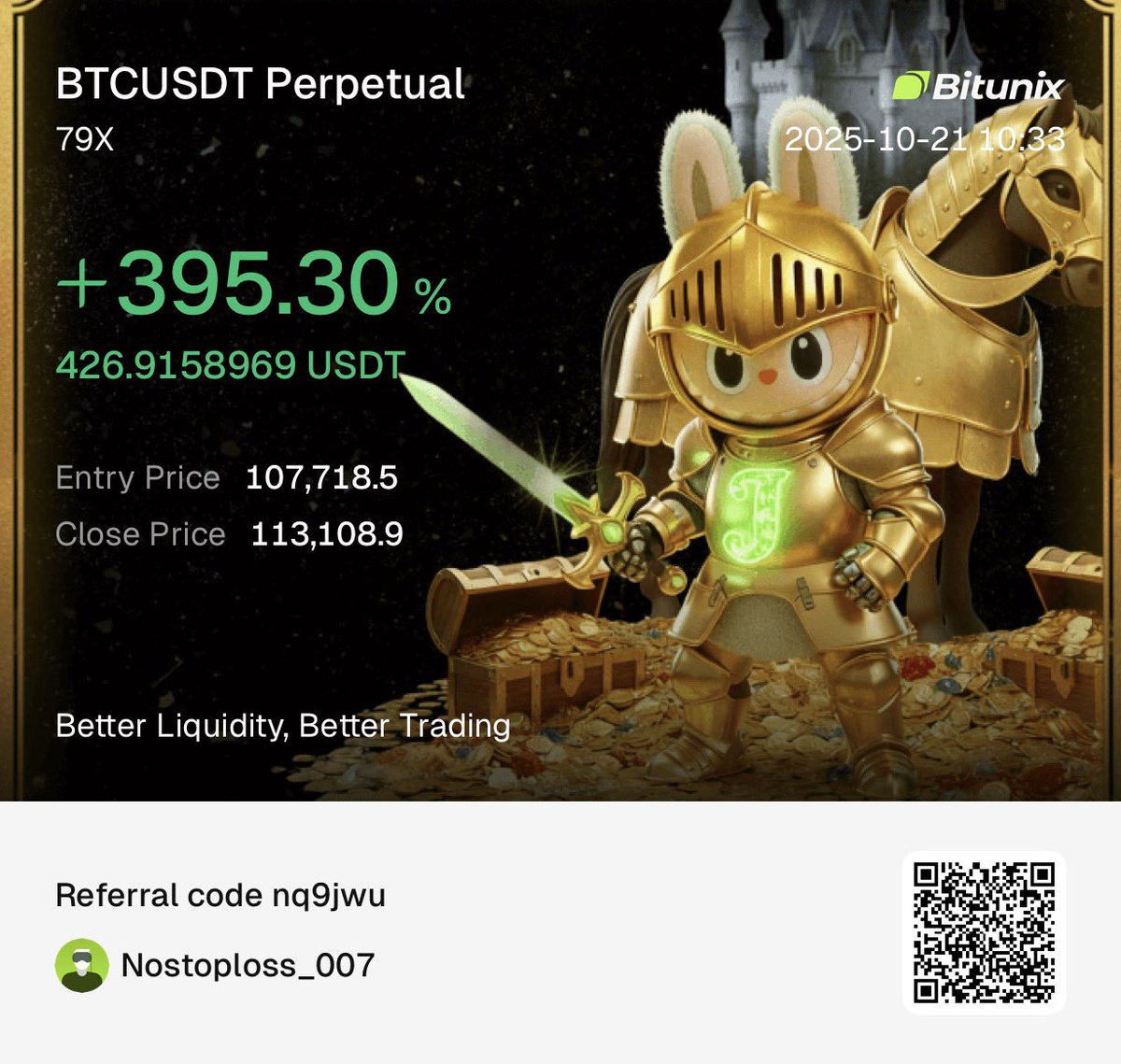 Mazzi_TV's tweet photo. Little BTC play #BTC #DayTrading https://t.co/tQmXT8I5vz