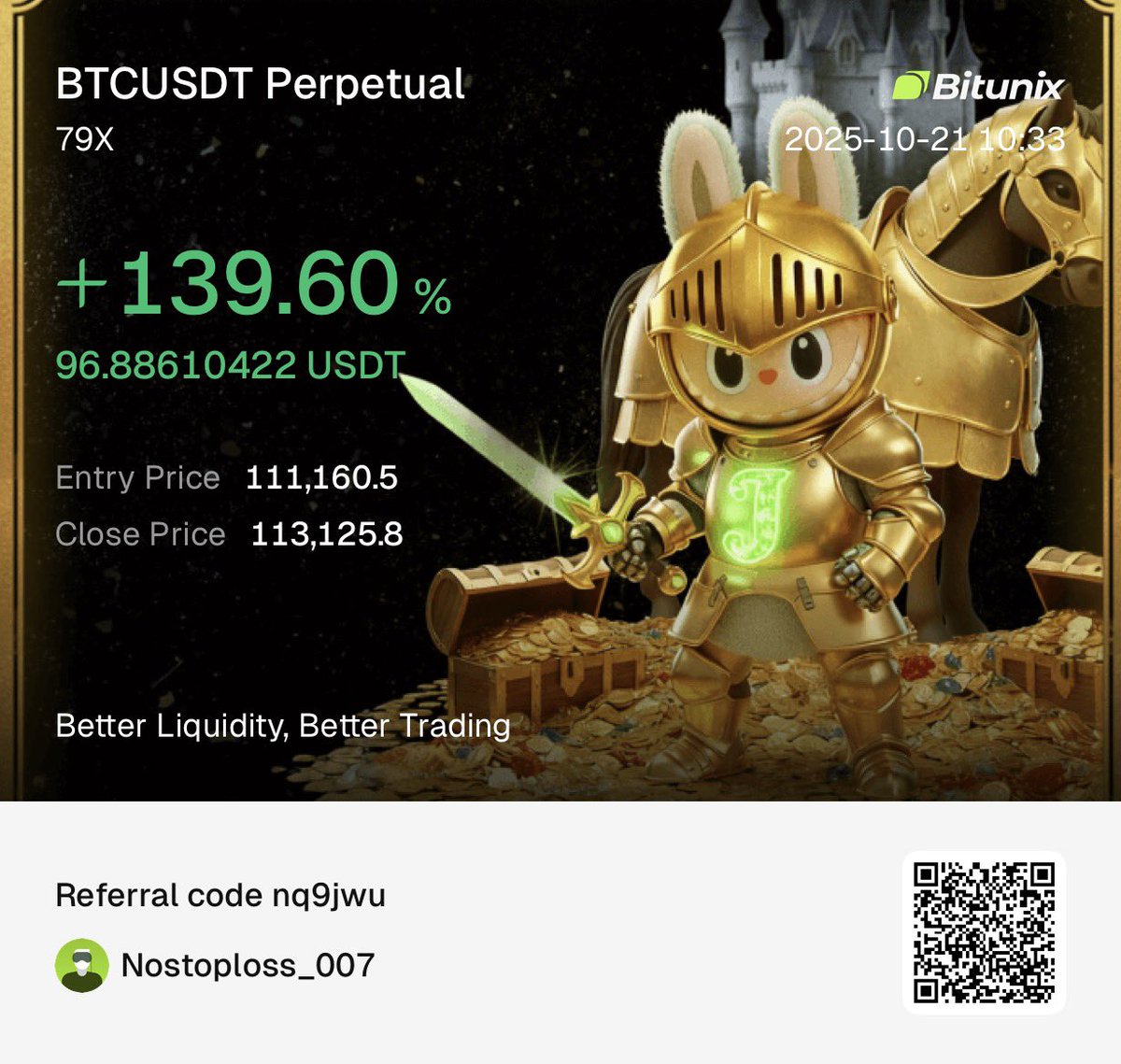 Mazzi_TV's tweet photo. Little BTC play #BTC #DayTrading https://t.co/tQmXT8I5vz