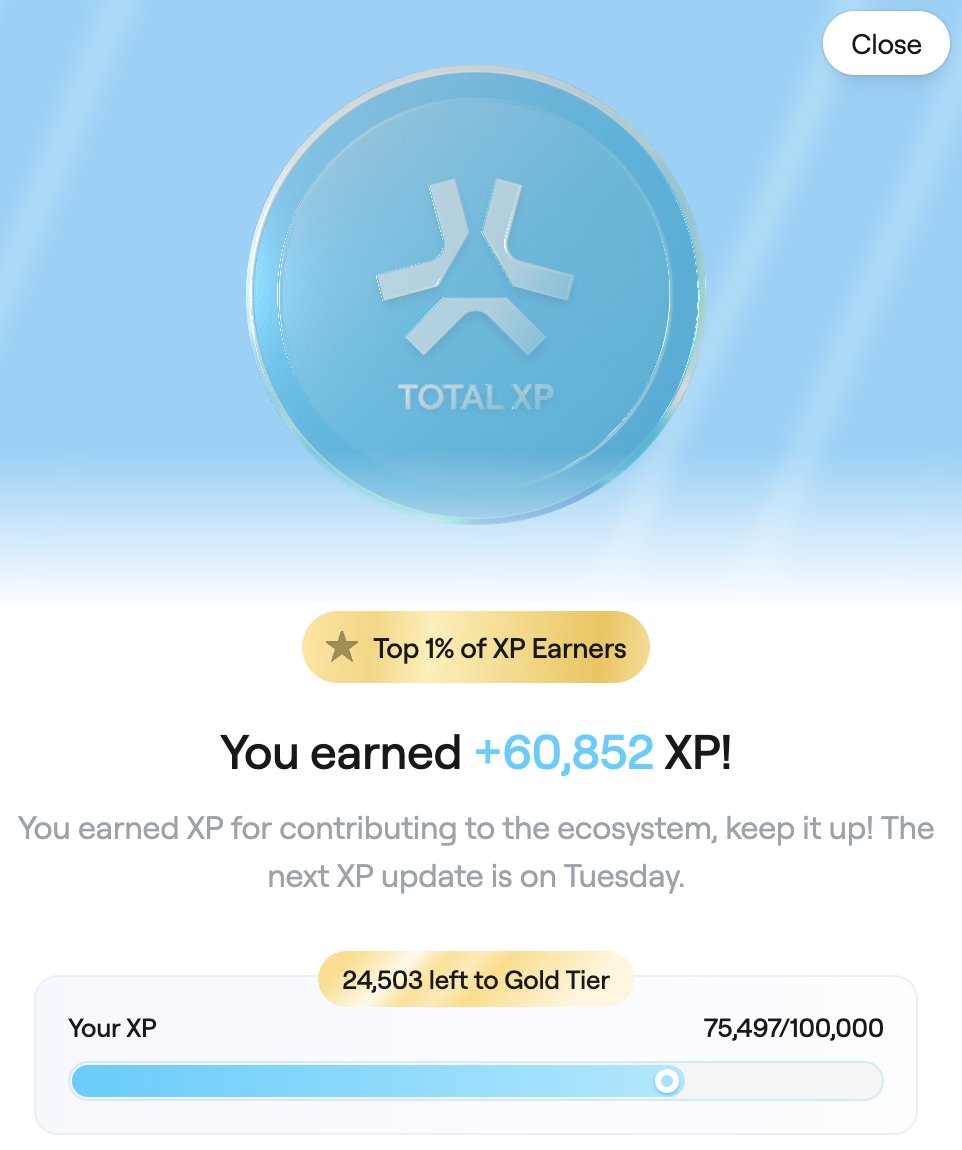 decent week! 
lp deployed on <a href="/AboreanFi/">Aborean Finance</a> / <a href="/KonaDeFi/">Kona</a> 
top10 on <a href="/frankythefrog/">Franky the Frog</a> 
starting playing <a href="/playgigaverse/">gigaverse | crypto RPG</a> picked up nfts
few gambles on <a href="/MyriadMarkets/">MYRIAD</a>