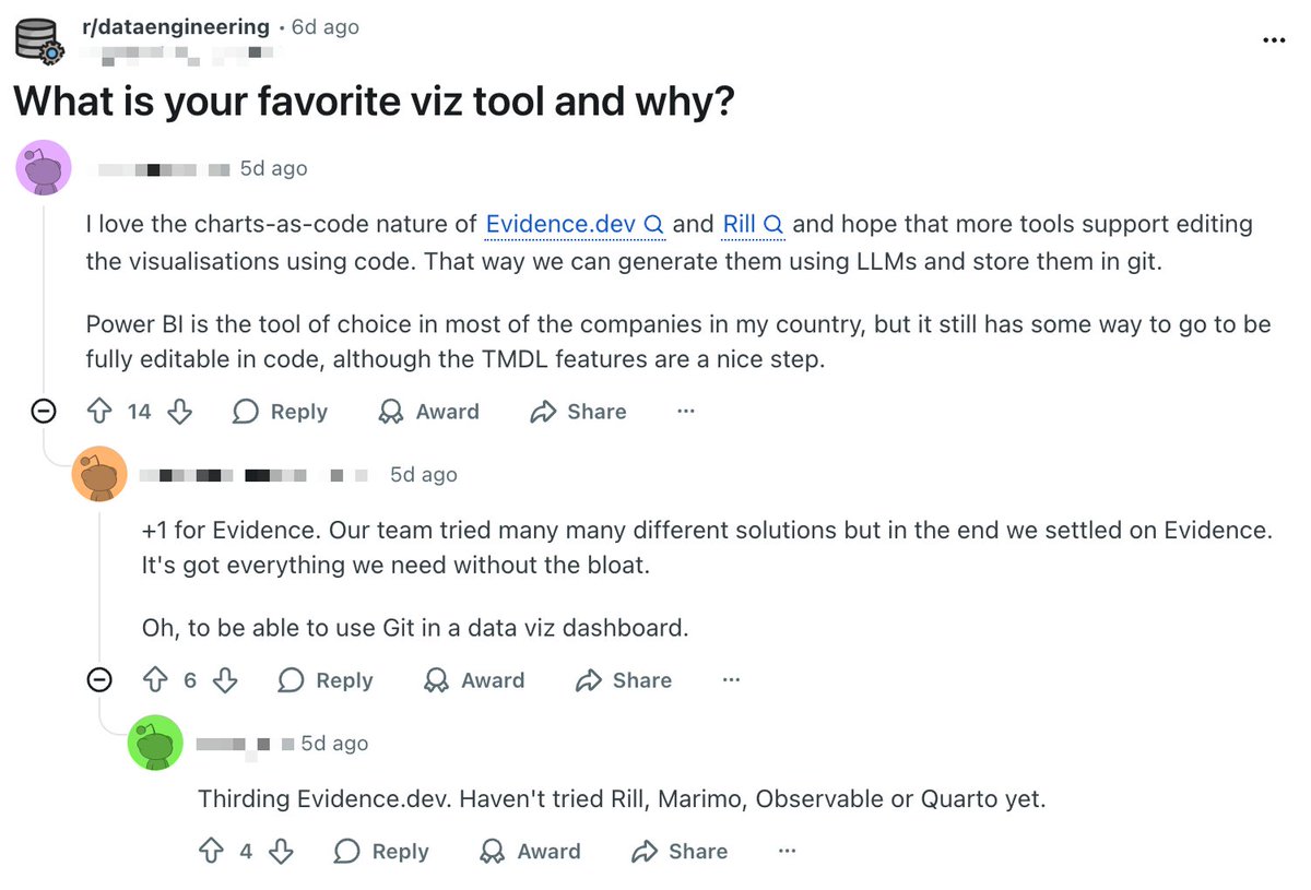 Love stumbling on threads where people recommend  <a href="/evidence_dev/">evidence</a> - it’s been coming up more and more lately. Code-driven data viz is really clicking with data teams