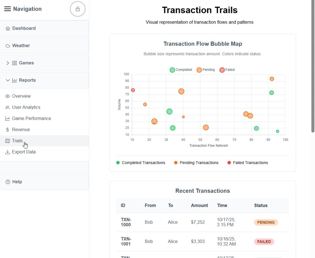 The16Oracles's tweet image. The 16 Oracles
💢 Where's We Stand
On the testing side of the utilities being built into the oracles code, progress is being made to do wallet transaction tracing at-a-glance.
Here is a peek of the testing for the web client.
#The16Oracles #CryptoTrails #Web3Saftey