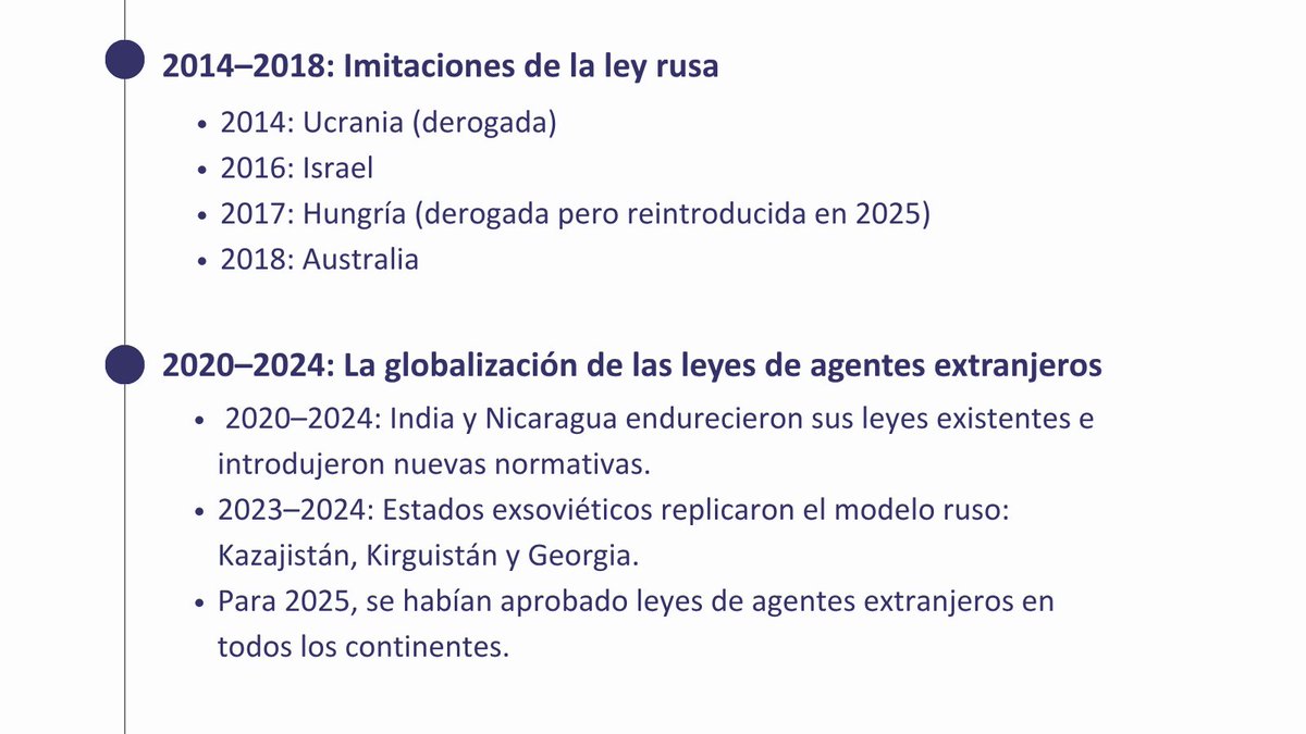 De la India a Nicaragua, de Kirguistán a Georgia, la tendencia se aceleró.

Estas leyes siguen un patrón claro:
🚨 Restringen la financiación
🚨 Señalan a la sociedad civil como amenaza
🚨 Habilitan vigilancia y cierres arbitrarios

#LeyesDeAgentesExtranjeros