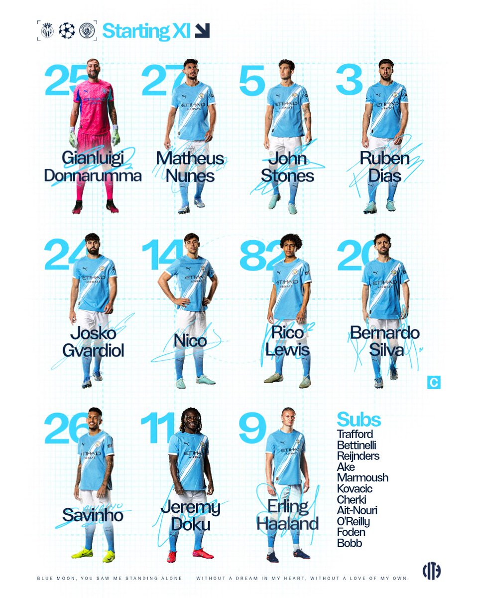 Your City team to take on Villarreal 🩵

XI | Donnarumma, Nunes, Stones, Dias, Gvardiol, Nico, Lewis, Bernardo (C), Savinho, Doku, Haaland

SUBS | Trafford, Bettinelli, Reijnders, Ake, Marmoush, Kovacic, Cherki, Ait-Nouri, O'Reilly, Foden, Bobb